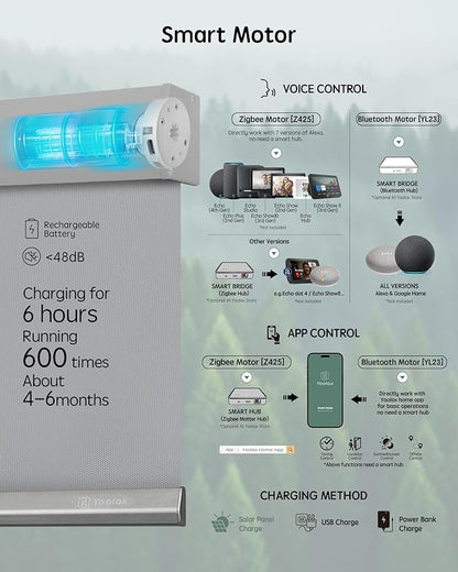 Yoolax Motorized Blinds with Remote, Waterproof Smart Blinds for Windows Blackout Automatic Shades Work with Alexa Remote Control Roller Window Shades with Valance, Custom Size (Vinyl-Light Grey)