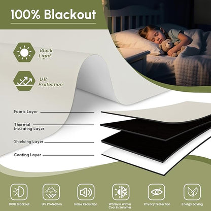 FineTell Motorized Blinds with Remote, 100% Blackout Roller Shades Compatible with Alexa,Apple Homekit,Google Home APP and Voice Control, Customized Electric Blinds (100% Blackout Pure Cream)
