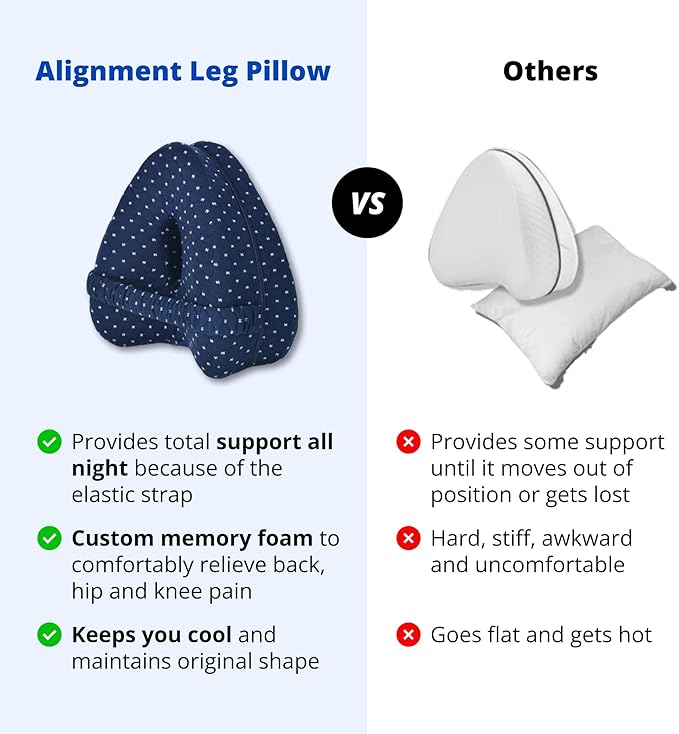 SmoothSpine Alignment Leg Pillow for Side Sleepers – Ergonomic Memory Foam Knee Pillow with Adjustable Strap, Supports Hip & Back, Washable Breathable Cover for Restful Sleep, Navy