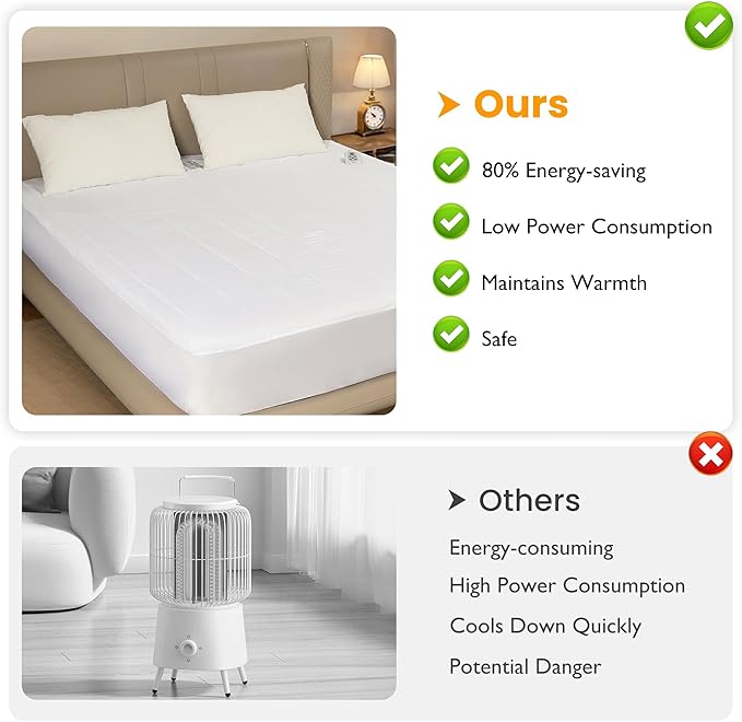 SUNVIVI Twin Size Heated Mattress, Electric Bed Mattress Pad with 12-Hour Timer & 10 Heat Settings, Full Bed Warmer, Machine Washable, 39" x 75"