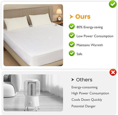 SUNVIVI Twin Size Heated Mattress, Electric Bed Mattress Pad with 12-Hour Timer & 10 Heat Settings, Full Bed Warmer, Machine Washable, 39" x 75"
