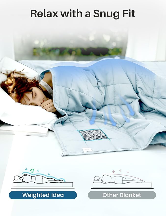 Weighted Idea Weighted Blankets for Adults (Baby Blue,48"x72",20lbs) Breathable Twin Blanket with Premium Glass Beads Heavy Soft Throw Blanket for All-Season