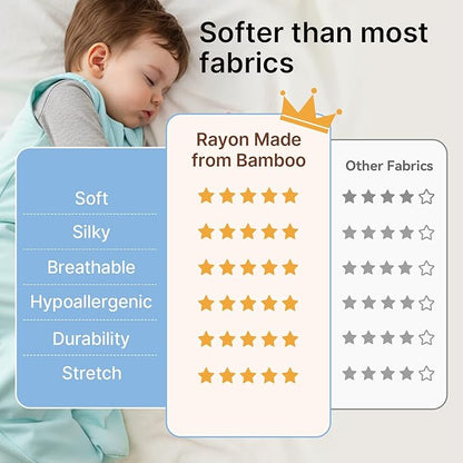 Supersoft Rayon Made from Bamboo Sleep Sack 24-36 Months 1.0 Tog Toddler Sleep Sack 2t Baby Wearable Blanket 3t with 2-Way Zipper Unisex Sleeping Bag for Babies All-year-around - Blue