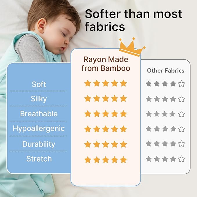 Supersoft Rayon Made from Bamboo Sleep Sack 3-6 Months Newborn Sleep Sack 0-3 Months 1.0 Tog Baby Wearable Blanket with 2-Way Zipper Unisex Sleeping Bag for Babies (2 Pack) Green & Blue