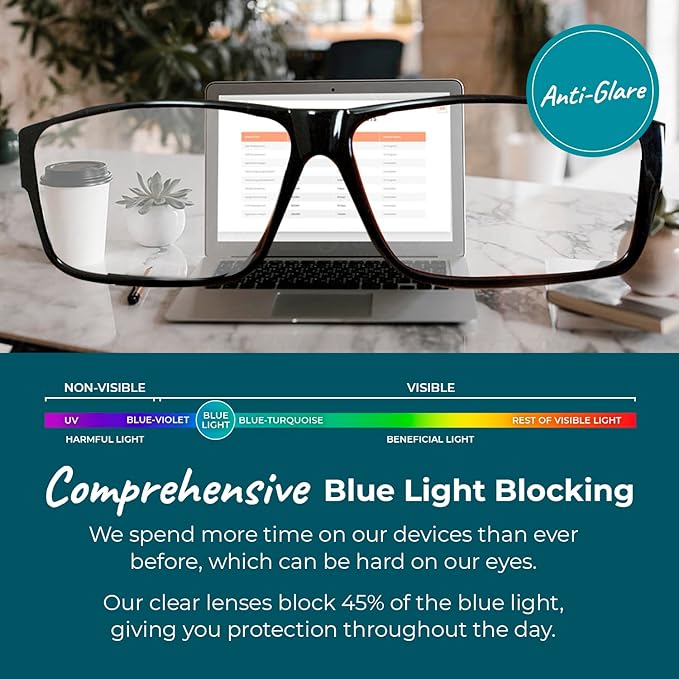 100% Fitover Blue Light Blocking Glasses - Better Sleep Eye Strain Protection - Computer Gaming Women Men