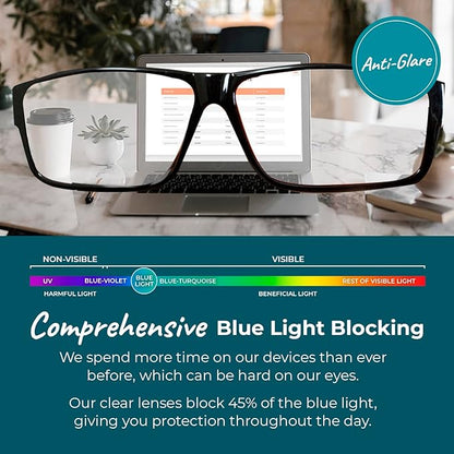 100% Fitover Blue Light Blocking Glasses - Better Sleep Eye Strain Protection - Computer Gaming Women Men