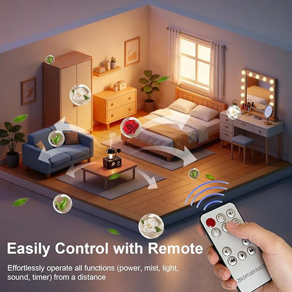 Morbou Raindrop Aroma Diffuser Room Humidifier with White Noise, 7-Color Air Mist Essential Oil Diffuser Sleep Sounds Aroma Rain Drop, with Remote Control Extra 2 Essential Oils