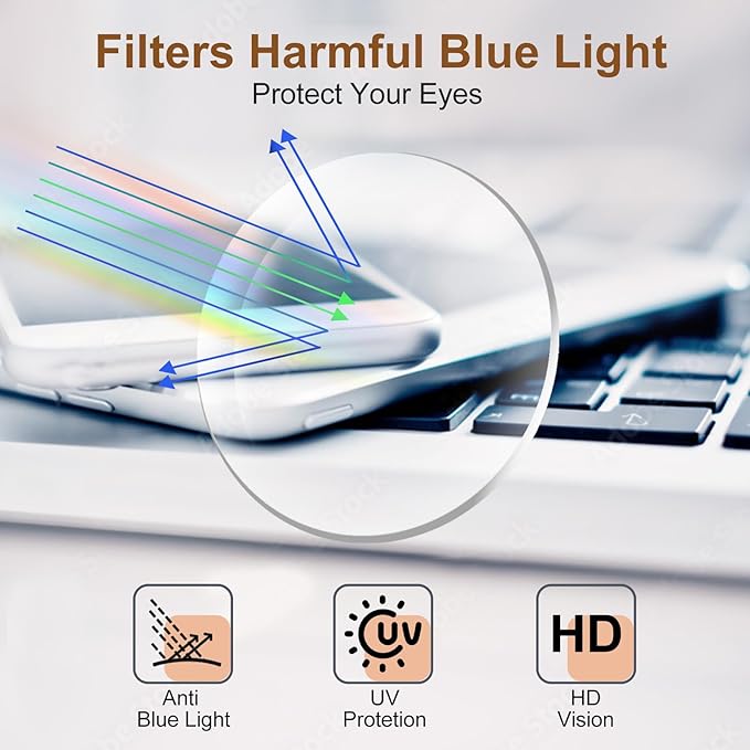 3 Pack Reading Glasses for Men Women Blue Light Blocking with Spring Hinge, Blocking Readers Anti UV Ray Filter Eyeglasses, Square Computer Reader Glasses,+1.5