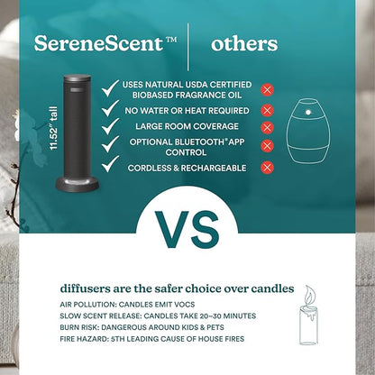 Homedics SereneScent Fabric Rechargeable Waterless Diffuser, Use with Homedics SereneScent Oil 120ml (Sold Separately) Cordless Aromatherapy, Adjustable Mist & Timer, 6 Calming Lights, Black