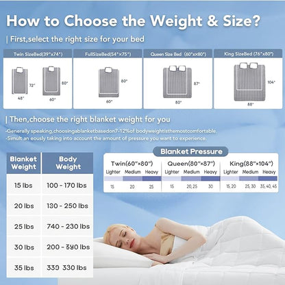 Topcee Weighted Blanket (25lbs 88"x104" Cal King Size) Soft Cooling Heavy Blanket Sleeping, Apply to 240-260 lbs Body, Thick Breathable Blanket with Glass Bead, Easy Care