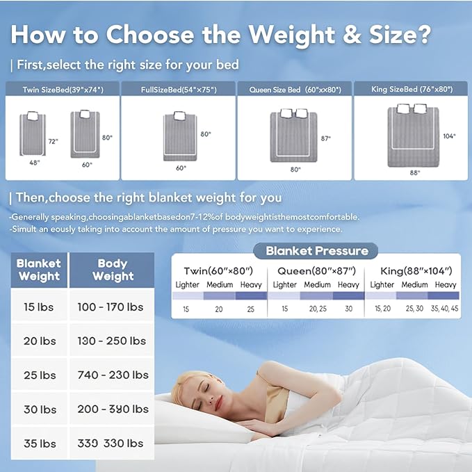 Topcee Weighted Blanket for Adults (25 lbs, 60" x 80") Queen Size Soft Cooling Heavy Blanket Sleeping, Apply to 240-260 lbs Body, Thick Breathable Blanket with Glass Bead, Easy Care