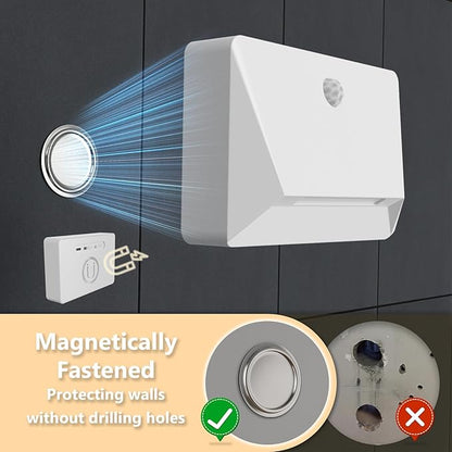 Motion Sensor Night Light, 2200mAh Rechargeable Stair Lights Indoor, 3000K, Link Mode, for Bedroom, Bathroom, Nursery, Stairs & Hallways