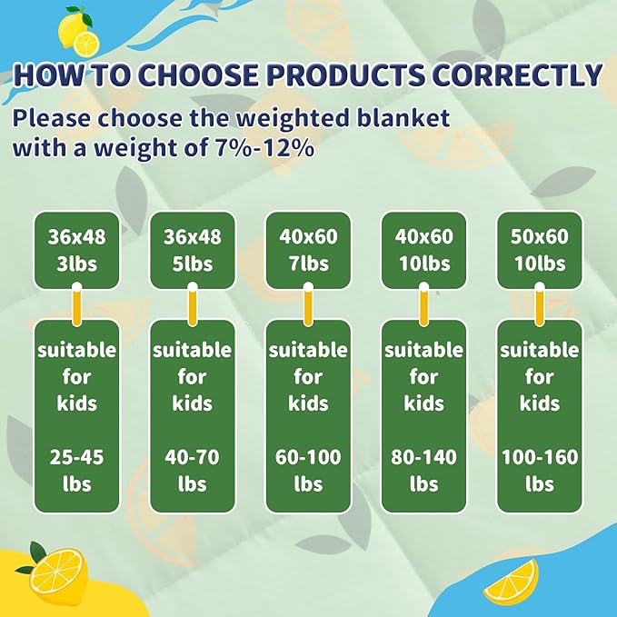 anfie Weighted Blanket Kids(40"x60" 10lbs) Weighted Blanket Cooling Blanket for Sleeping,Throw Size Breathable Blanket with Premium Glass Bead(Lime Green)