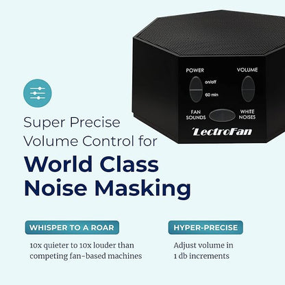 Adaptive Sound Technologies LectroFan Classic White Noise Machine - Compact Sleep Sound Machine for Bedroom, Travel, Study and More - 20 Non-Looping Fan & White Noise Variations - Black