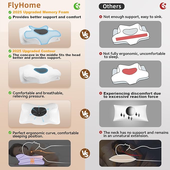 Cervical Neck Pillow, Memory Foam Pillow for Neck Pain Relief, Contour Neck Support Pillows with Cooling Pillowcase, Dreamers Relief Pillow, Ergonomic Bed Pillows for Side Back Stomach Sleepers