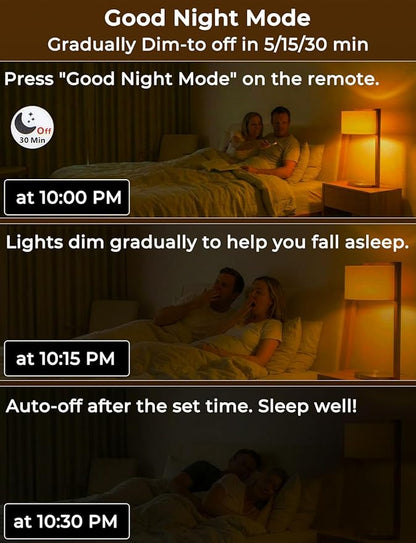 Amber Sleep Light Bulbs 1600K with Remote Control, E26 Blue Light Blocking A19, 9W for Sleep Therapy, Baby Nursery, Bedroom (4 Packs)