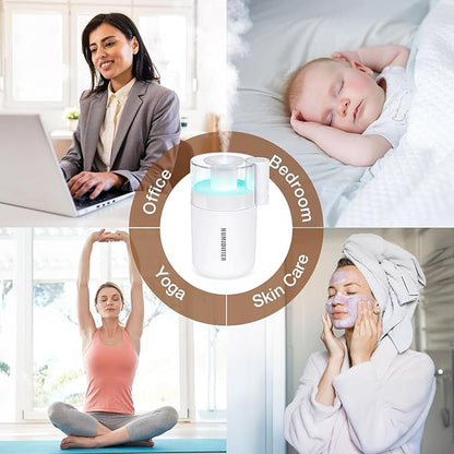 Portable Mini Humidifier, 180ml USB Cool Mist Small Humidifiers for Bedroom, Personal Desktop Humidification for Car Office Travel & Indoor Plants(White)
