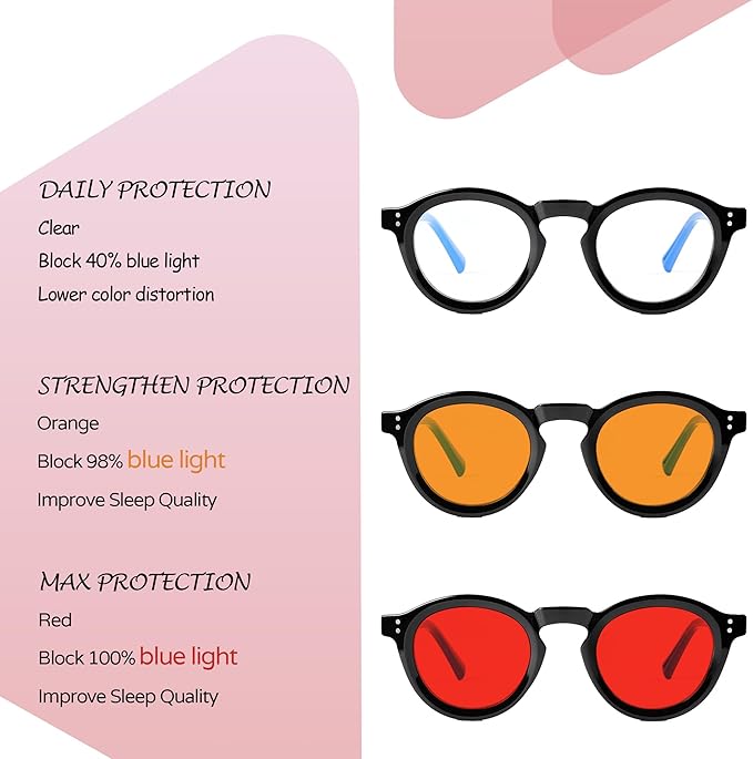 Sleep Blue Light Blocking Glasses for Men and Women, Computer Gaming Glasses Anti Eyestrain & UV Glare