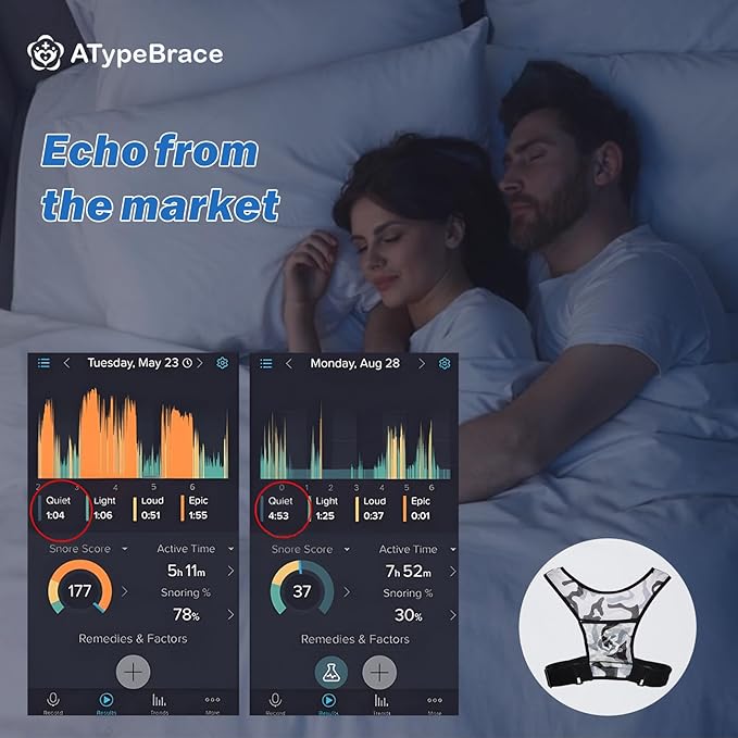 Side-Sleeping Trainer for Side Sleep, Anti Snoring Solution, Stop Snoring and Reduce The Risk for Sleep Apnea,Camouflage