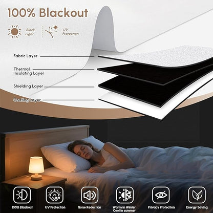 Kincmo No Drill Motorized Blinds with Remote, 100% Blackout Roller Shades for Windows, Custom Electric Blinds Compatible with Alexa, Apple Homekit, Google Home (100% Blackout Starscape White)