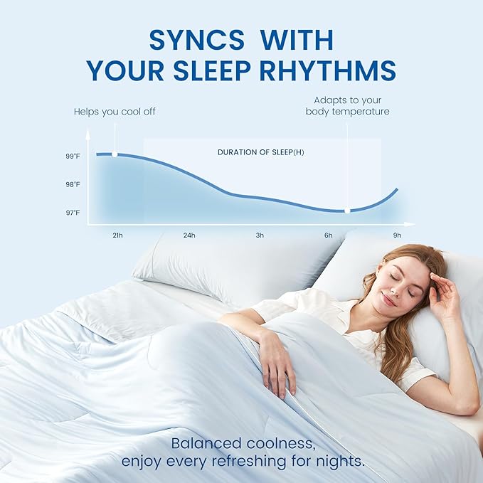 Cozy Bliss Deluxe Dual-Sided Cooling Comforter Twin Size, Ultra-Soft Lightweight Breathable Silky Cooling Blankets with Q-Max>0.45 for Bedroom, Hot Sleepers & Night Sweats, Cool Blue, 68"x90"