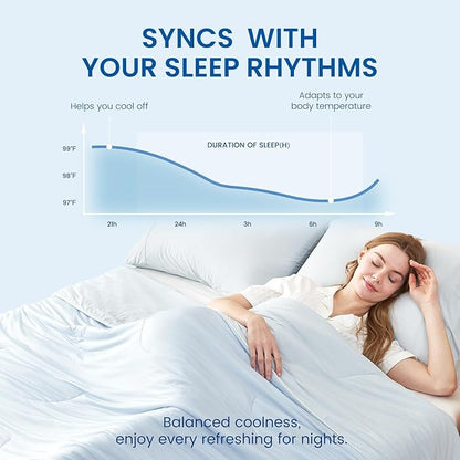 Cozy Bliss Deluxe Dual-Sided Cooling Comforter Twin Size, Ultra-Soft Lightweight Breathable Silky Cooling Blankets with Q-Max>0.45 for Bedroom, Hot Sleepers & Night Sweats, Cool Blue, 68"x90"