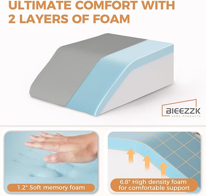 Leg Pillow Elevation Blood Circulation, Leg Elevating Pillows for After Surgery, Sleeping, Memory Foam Wedge Pillow for Legs Swelling, Foot Knee Pillow for Back Pain, 23.6×16.8×8in, Grey