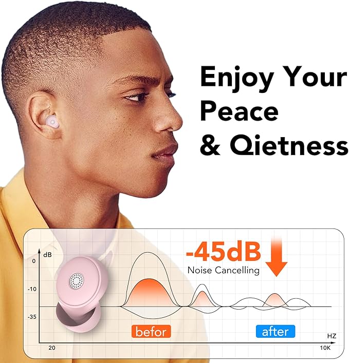 Ear Plugs for Sleeping Noise Cancelling, 45dB Soft Earplugs for Concert, Reusable Ear Plugs for Noise Reduction with Case & 8 Eartips, for Sleeping, Concert, Working, Studying, Traveling (Pink)