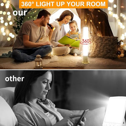 Light Therapy Lamp 10000 Lux, Happy Sun Lamp UV-Free with 3 Color Temperatures, Adjustable Brightness, Timer & Memory Function, Bright Sunlight Lamps, Full Spectrum Light Perfect for Home, Office