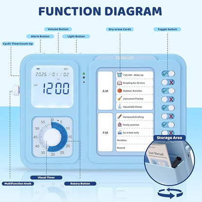 3-in-1 Visual Timer & ADHD Tool for Kids & Adults, Visual Schedule for Kids with Autism, Task Timer with Chore Chart Board, Daily Checklist for Home, School, Classroom, Desk
