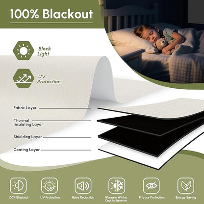 FineTell Motorized Blinds with Remote, 100% Blackout Roller Shades Compatible with Alexa,Apple Homekit,Google Home APP and Voice Control, Customized Electric Blinds (100% Blackout Elegant Cream)
