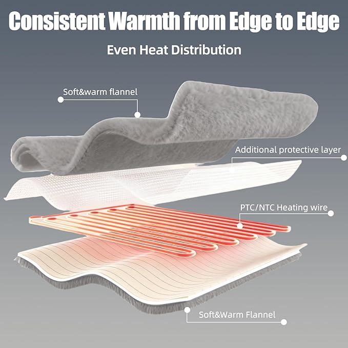 Heated Blanket Electric Blanket Heating, Dual Control Soft Ribbed Faux Fur Electric Blanket with 12 Heat Levels 12H Timer ETL FCC Certified Machine Washable (Gray, King Size - 90" x 100")
