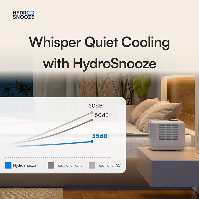 HydroSnooze Water Cooling & Heating Mattress Pad: Bed Cooling System for Hot Sleepers. Temp Range 59-131°F. Half King/TwinXL Size 36" W x 79" L. Use Two for Dual Zone Temp Control on 71"x79" Beds.