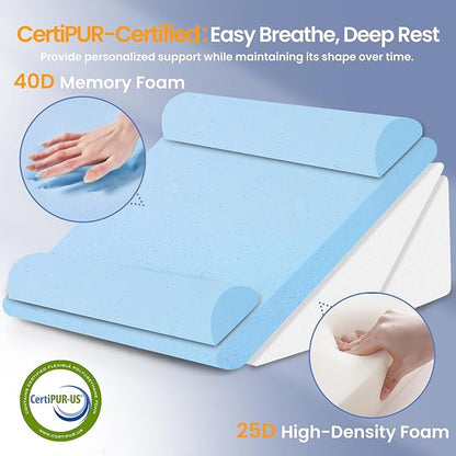 Sasttie Wedge Pillow Set for After Surgery, 3PCS Adjustable Bed Wedge Pillow Headboard with Memory Foam Neck Cushion – for Acid Reflux, Sleeping, Neck & Back Support, Blue