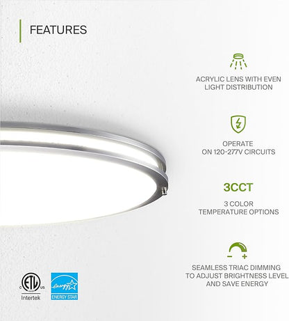 ASD LED 32" Oval Flush Mount Lighting, Close to Ceiling Light Fixture | 3CCT, Dimmable, Energy Star, ETL Listed | 45W 3750LM 3000-5000K 100-277V | Low Profile Double Ring Lamp | Nickel, 2 Pack