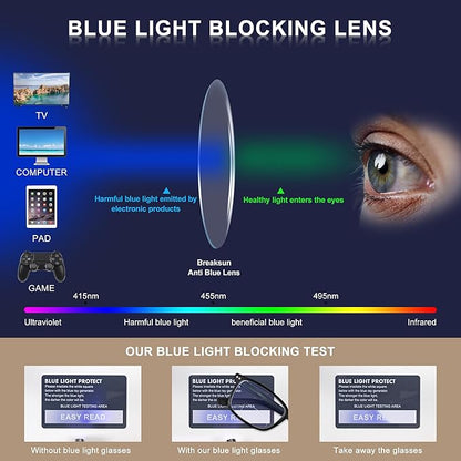 EASY READ 2 Pairs Sporty Style Reading Glasses for Men，Rectangular TR90 Blue Light Blocking Readers with Spring Hinge
