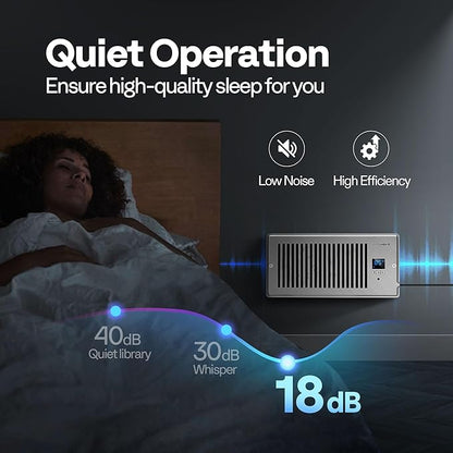 VIVOHOME 4"x10" Opening Smart Vent Register Booster Fan with Intelligent Thermostat & 10-Speed Remote Control - 11.4" x 5.5‘’ Vent Cover for Room, Floor, Wall - White