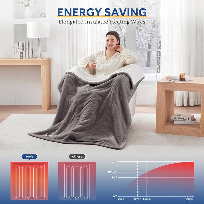 Sealy Heated Blanket Throw with Built-in Button Controller, Reversible Flannel to Sherpa Electric Blanket with 2-10 Hours Auto-Off & 4 Heating Levels, Over-Heat Protection, 50x60 inch, Light Grey