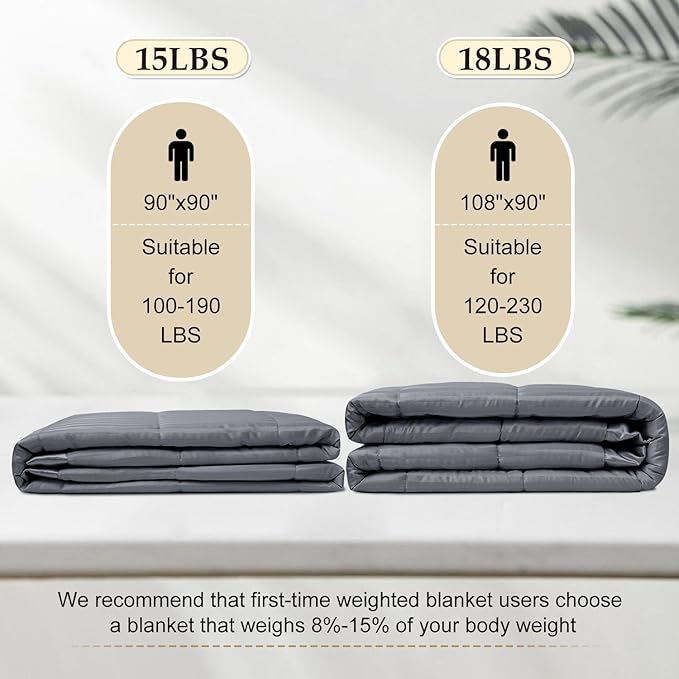 downluxe Weighted Blanket King Size, 18 lb Weighted Blanket with Glass Beads for All Season, Machine Washable Heavy Blanket (Grey, 108 X 90 Inch)
