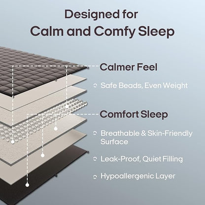 ZonLi Weighted Blanket for Adults (60"x80", 20lbs, Light Blue) Queen Size High Breathability Cooling Heavy Blanket, Soft Material with Premium Glass Beads, All-Season, Easy Care