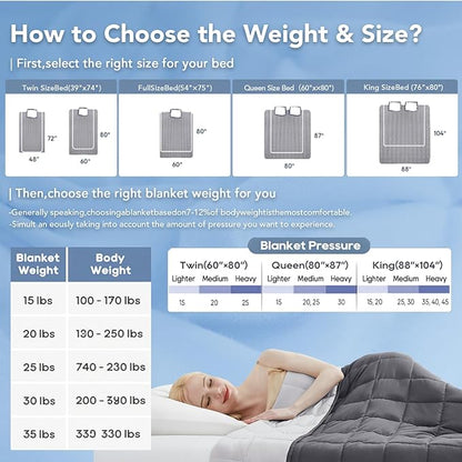Topcee Weighted Blanket for Adults (15 lbs, 60" x 80") Queen Size Soft Cooling Heavy Blanket Sleeping, Apply to 130-160 lbs Body, Thick Breathable Blanket with Glass Bead, Easy Care