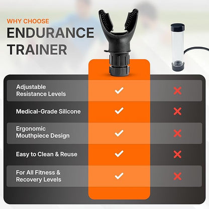 Portable Compact Lung Trainer Exercise Device with High Grade Silicone, Breathing Exercise Device for Lungs, Portable Muscle Trainer, Easy to Clean, Neck Strap Included, (Black-1)