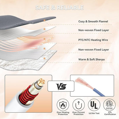 Heated Electric Blanket Queen Size 84"x90" Heating Blanket with Dual Control 9 Heating Levels 10 Timer Modes Auto Off, Fast Heating Over-Heat Protection Ultra Soft Flannel ETL Certified, Gery