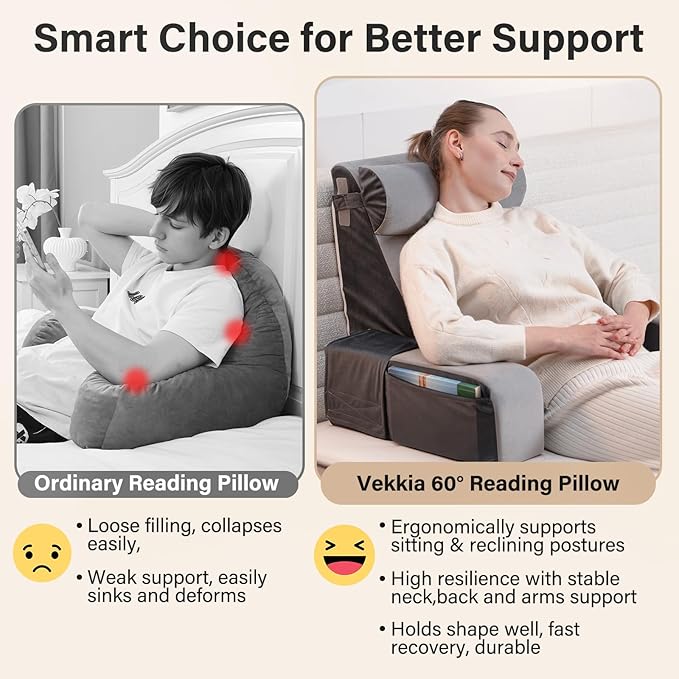 Vekkia 21" Reading Pillow for Sitting in Bed – 60° Ergonomic Wedge Back Pillow, XL Side Pockets, Removable Cover, Support Chair for TV, Gaming, Working, Nursing, Recovery in Bed/Floor,Lightweight
