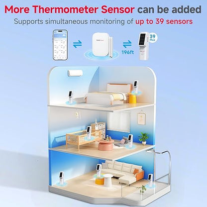 BaldrTherm WiFi Hygrometer Thermometer 6 Pack, Smart Temperature Humidity with App Notification Alert, Date Storage, Remote Monitor for Bedroom, Wine Cellar, Basements(Only Support 2.4G Wi-Fi)