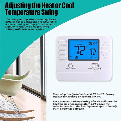 5-1-1 Day Programmable Thermostats for Home 2 Heat/ 2 Cool Conventional Multistage Systems