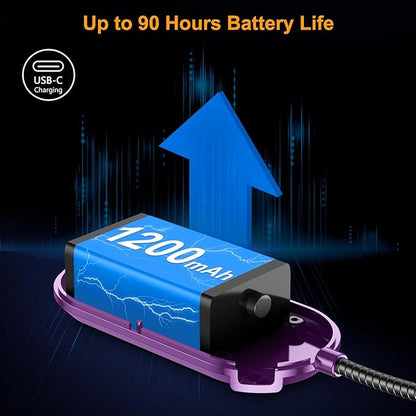Gritin Rechargeable Book Light for Reading in Bed with 19 LED &Memory Function-Eye Caring 3 Color Temperatures,5 Brightness Levels,90 Hrs Runtime Flexible Goose Neck Clip on Light-Dark Purple