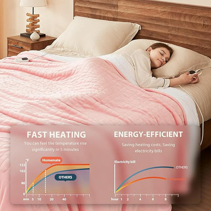 Homemate Electric Heated Blanket Full - 72"x84" Heating Blanket Full Size 1/2/4/6/8 Hours Auto-Off 10 Heat Level Over-Heat Protection Flannel Sherpa Big ETL Certification