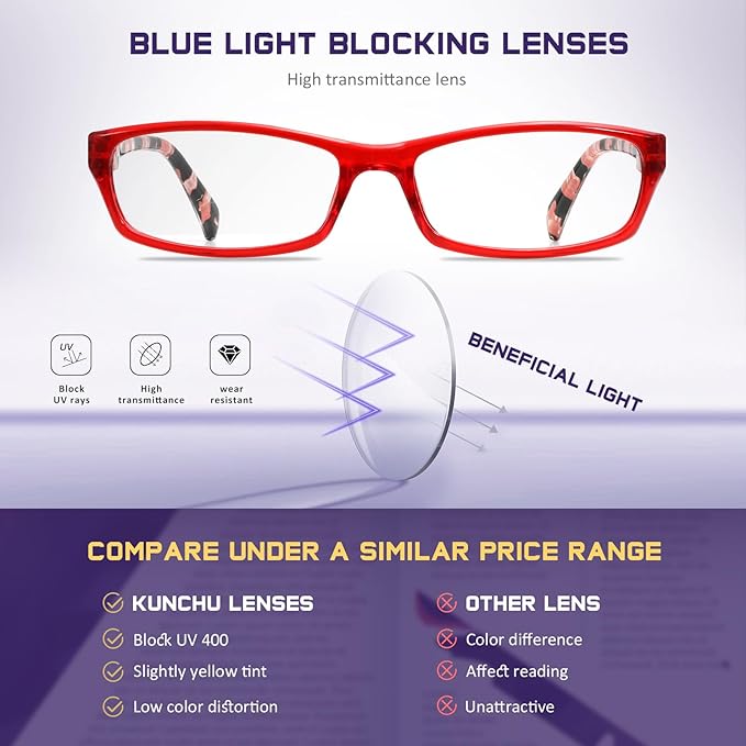Reading Glasses for Women Men - 5 Pack Blue Light Blocking Spring Hinge Computer Readers Anti Glare UV Eyeglasses