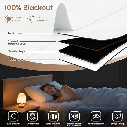 Kincmo No Drill Motorized Blinds with Remote, 100% Blackout Roller Shades for Windows, Custom Electric Blinds Compatible with Alexa, Apple Homekit, Google Home (100% Blackout Elegant White)